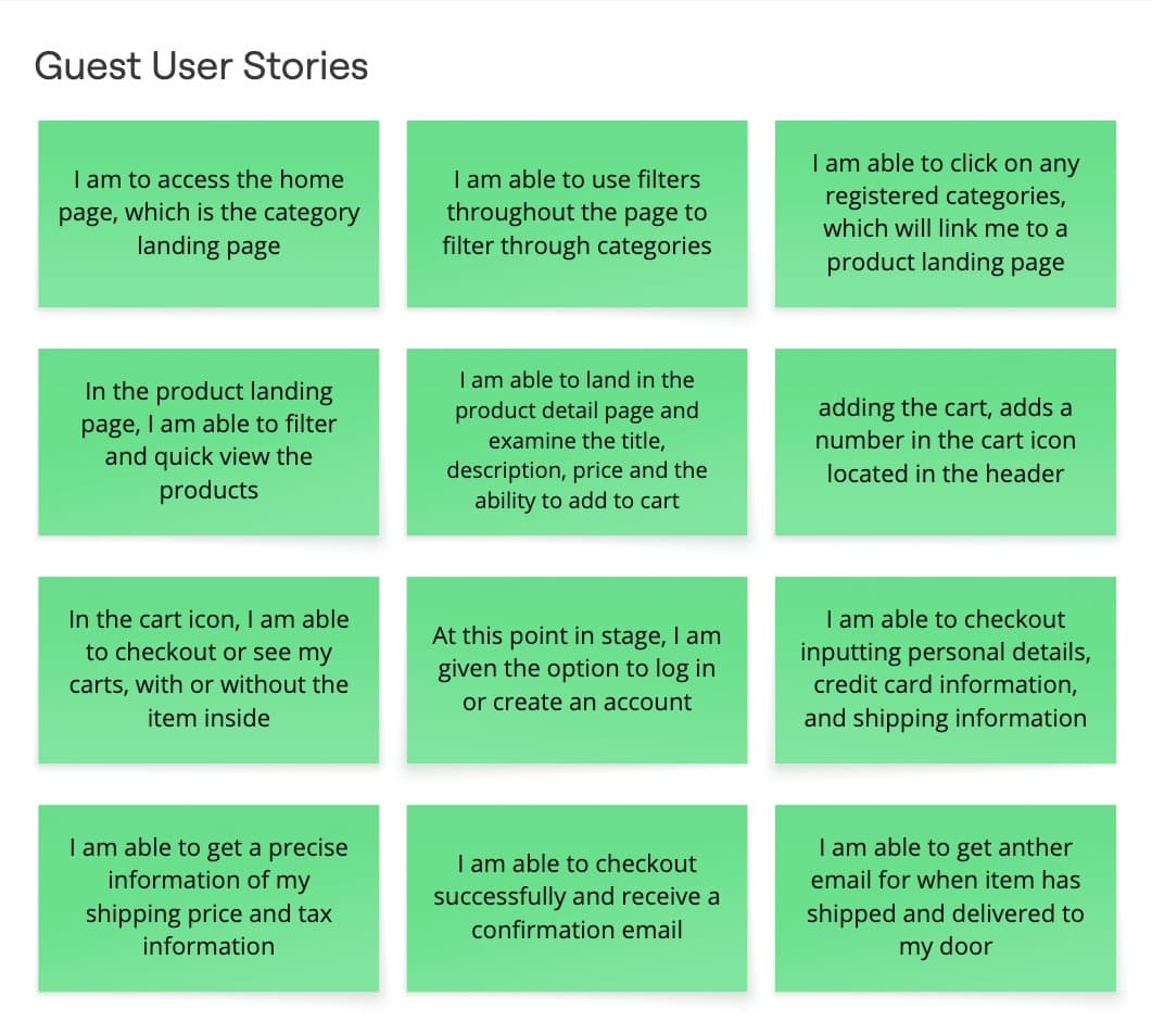 Guest Brainwriting User Flow