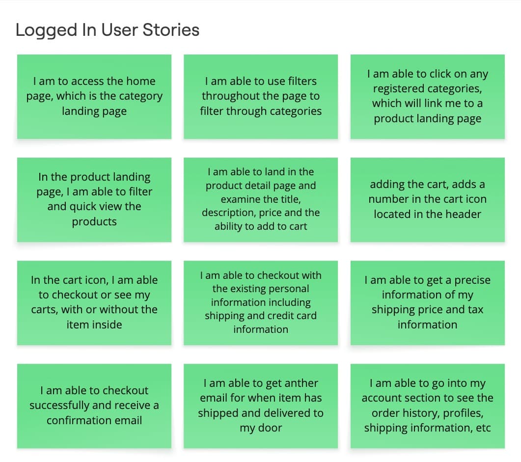 Logged-in Brainwriting User Flow