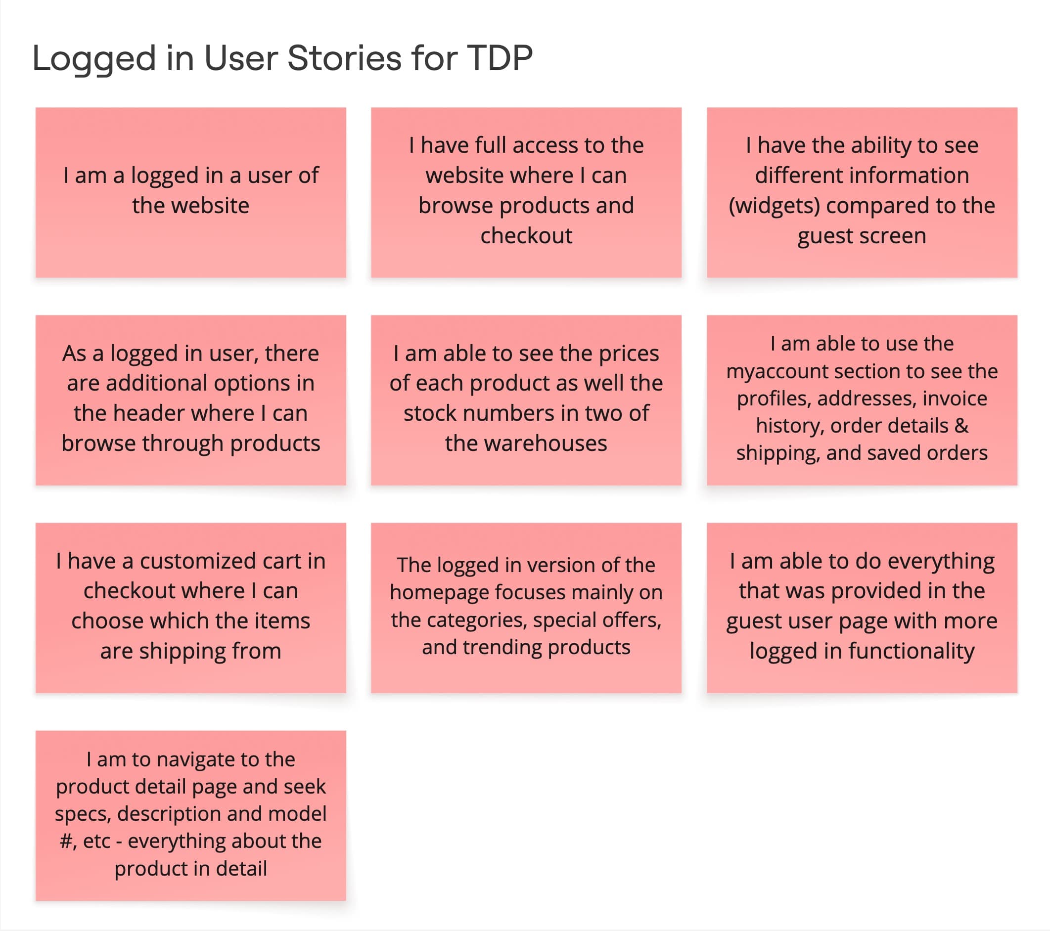 Logged-In User Stories